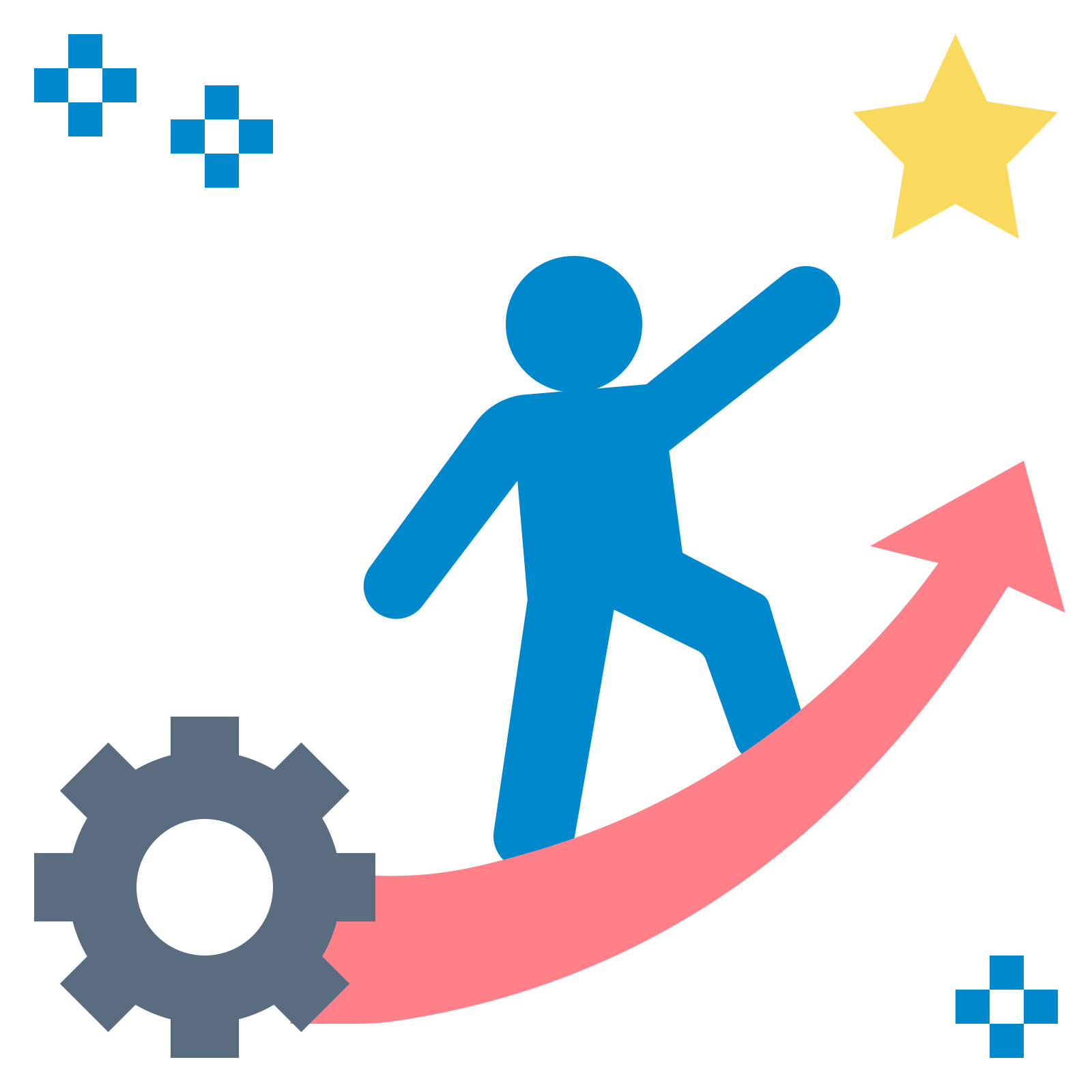 crm experimentat nexus erp